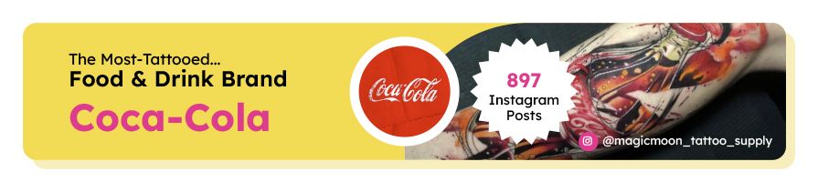 The World’s Most Popular Brand Tattoos