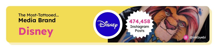 The World’s Most Popular Brand Tattoos