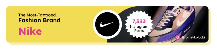 The World’s Most Popular Brand Tattoos