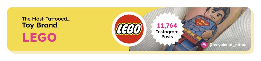 The World’s Most Popular Brand Tattoos