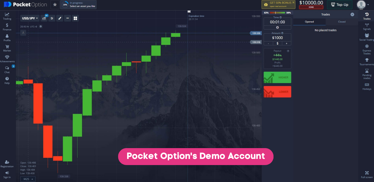 Pocket Option Demo Account