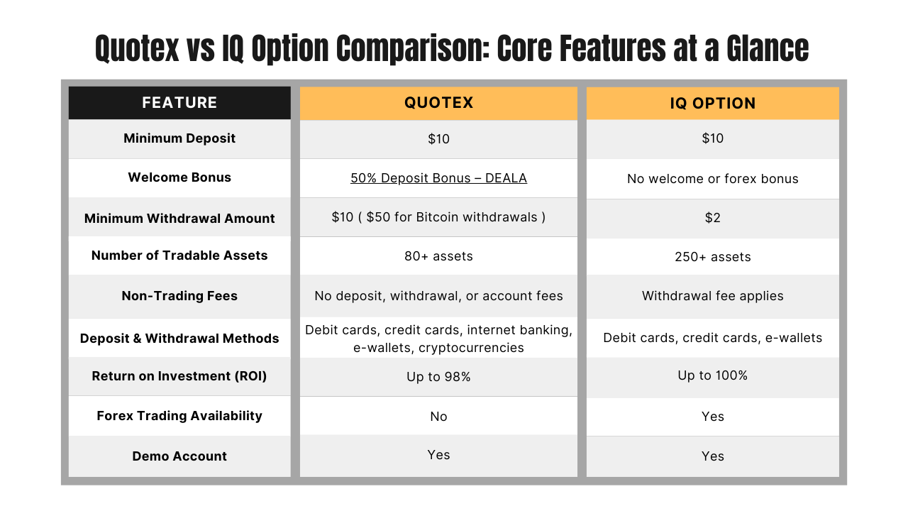 Which Platform Fits Which Trader?