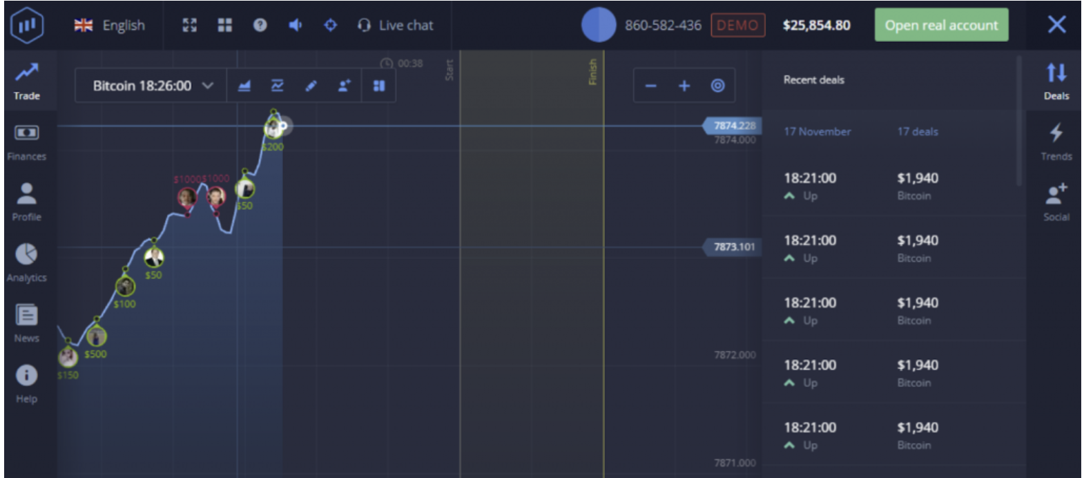Build Real Skill Using the Expert Option Demo Account